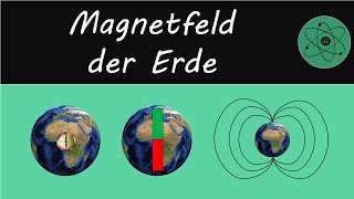 Magnetfeld der Erde [upl. by Nageam]