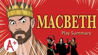 Macbeth  Book Summary [upl. by Wallache]