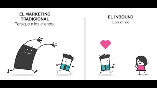 Inbound Marketing vs Outbound Marketing [upl. by Amimej273]