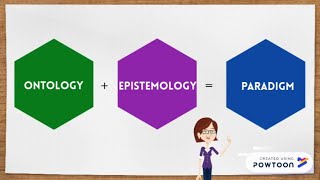 Ontology epistemology and research paradigm [upl. by Albie]