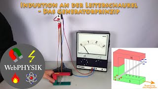 Induktion an der Leiterschaukel [upl. by Cand]