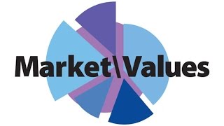 What is Market Value [upl. by Nnhoj]