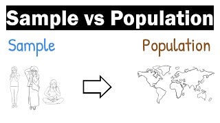 Sample vs Population  Clearly Explained [upl. by Fihsak]