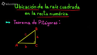 Ubicación de la raiz cuadrada en la recta numérica [upl. by Annez165]