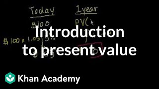 Introduction to present value  Interest and debt  Finance amp Capital Markets  Khan Academy [upl. by Ekoorb]