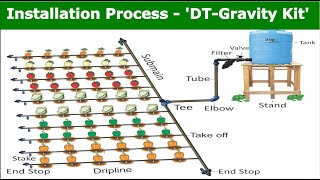 Installation process of DT  Gravity Kit [upl. by Silohcin]