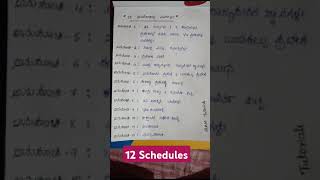 12 schedules of Indian Constitution in kannada [upl. by Analeh]