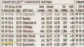 How to Read Stock Tables For Dummies [upl. by Ottillia802]