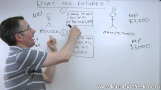 What are futures  MoneyWeek Investment Tutorials [upl. by Llarret274]