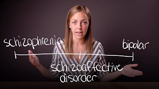 What is Schizoaffective Disorder [upl. by Bates]