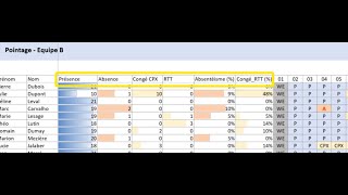 Créer facilement un suivi de présence efficace sur Excel [upl. by Sutton]