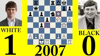 Magnus Carlsen Vs Anatoly Karpov 2007 [upl. by Dagna]