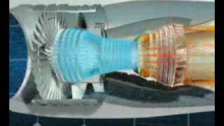 How a CFM56 Turbine Jet Engine works [upl. by Cade]