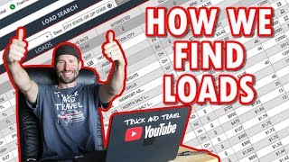 How We Find Hot Shot Trucking Loads On Truckstopcom [upl. by Negeam833]