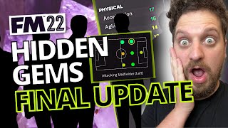 Top 10 Wonderkids FM22 Unknown Left Wingers [upl. by Euqimod]