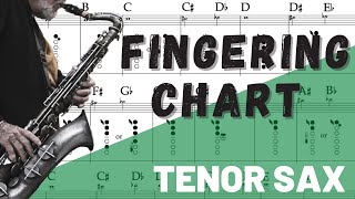 Tenor Saxophone Fingering Chart [upl. by Kreegar]