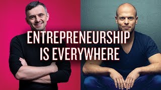 Where to Start if You Want to be an Entrepreneur [upl. by Anilok]