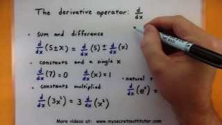 Calculus  The basic rules for derivatives [upl. by Cari132]