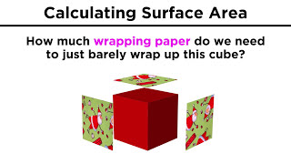 ThreeDimensional Shapes Part 1 Types Calculating Surface Area [upl. by Rodie]