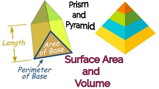 Pyramid and Prism Surface Area and Volume [upl. by Killion]