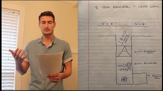 Residential Ductwork  HVAC Duct Design Basics [upl. by Oal]