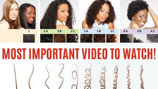 NATURAL HAIR TYPES amp TIPS  Curl Pattern Texture Density Porosity amp Protein Sensitive [upl. by Nelyk]