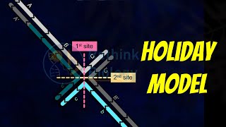 Holliday Model of Recombination Animation [upl. by Eselahs]