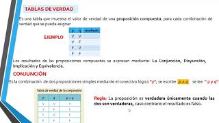 PROPOSICIONES SIMPLES Y COMPUESTAS [upl. by Holton242]