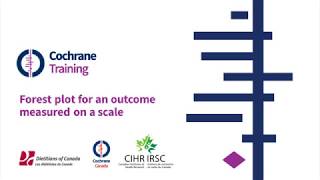 Forest plot for an outcome measured on a scale [upl. by Reifnnej]