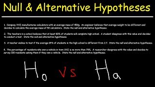 Hypothesis Testing  Null and Alternative Hypotheses [upl. by Salis605]