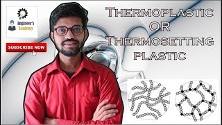 What is Thermoplastic amp Thermosetting Plastic Engineers Academy [upl. by Joed]