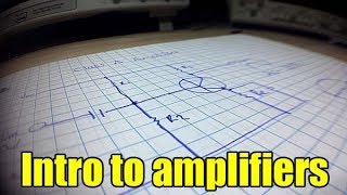 Types of Amplifiers Explained [upl. by Adien]