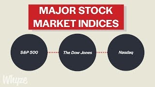 What Are Stock Market Indicies SampP 500 Dow Jones amp NASDAQ Explained [upl. by Adranoel860]