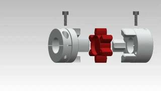 What are Curved Jaw Couplings [upl. by Tselec]